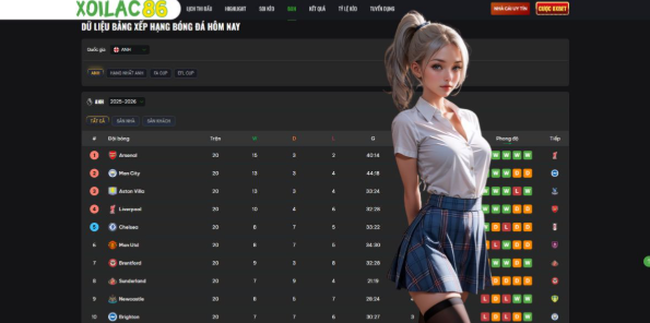 Technical Advantages of Using Xoilac TV